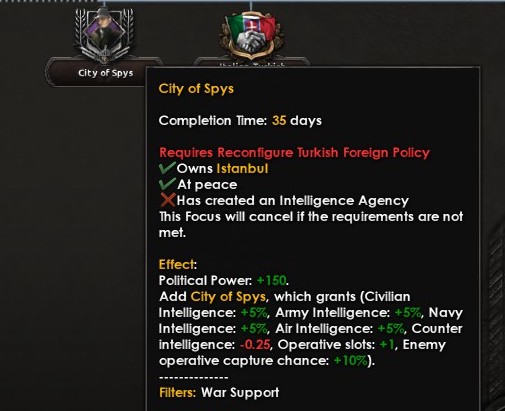 city-of-spy