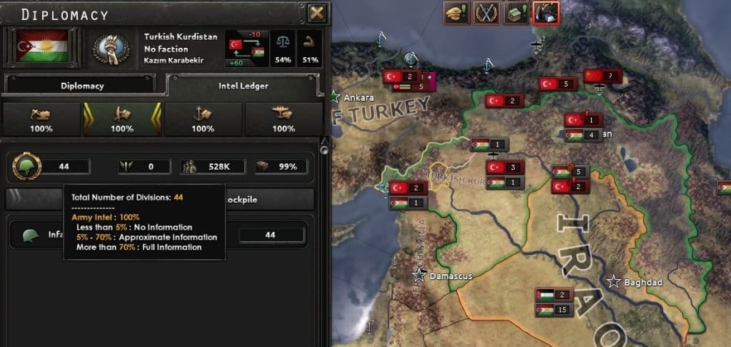 turkish-kurdistan-divisions